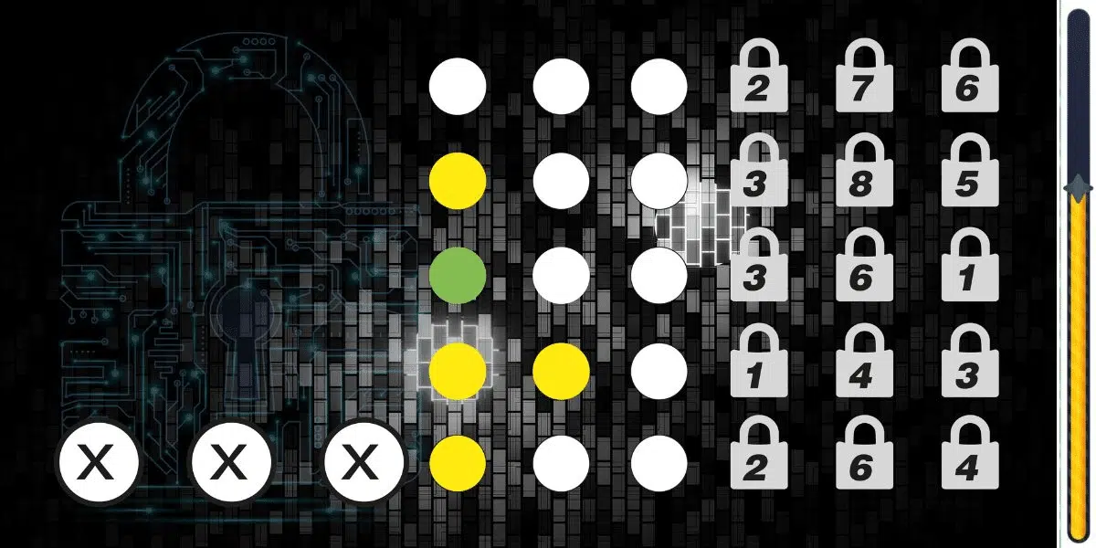 Logický test: Otestujte si svoje IQ – dokážete nájsť 3-miestny kód za menej ako 10 sekúnd?
